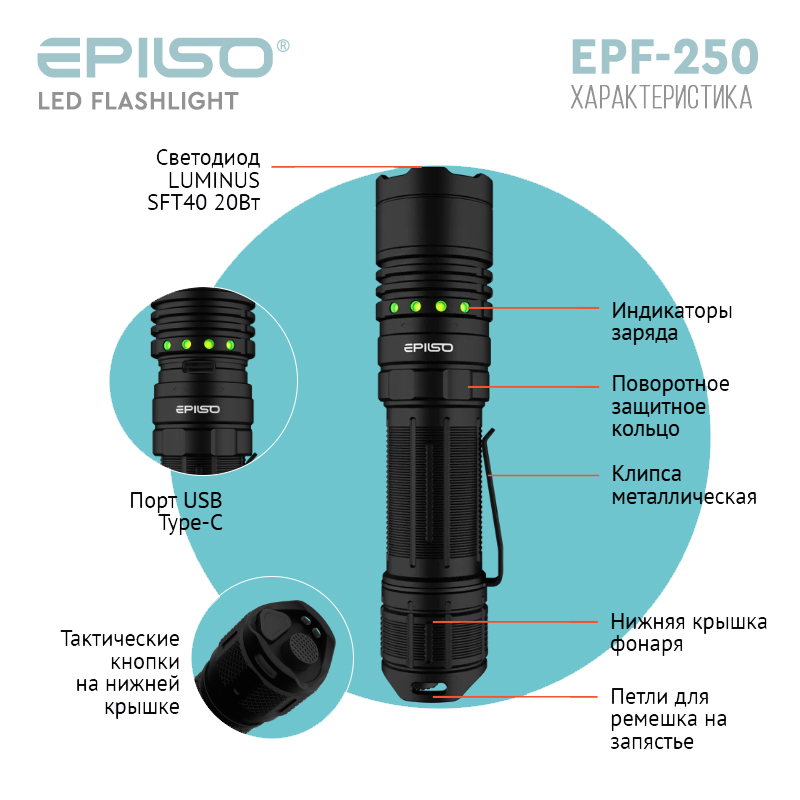 ������ EPILSO EPF-250 (���������, Luminus SST40, 20W, 3.7V 2.2Ah, 5� (USB), ������, �����. 18650)